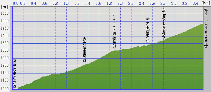 neriyama01.jpg